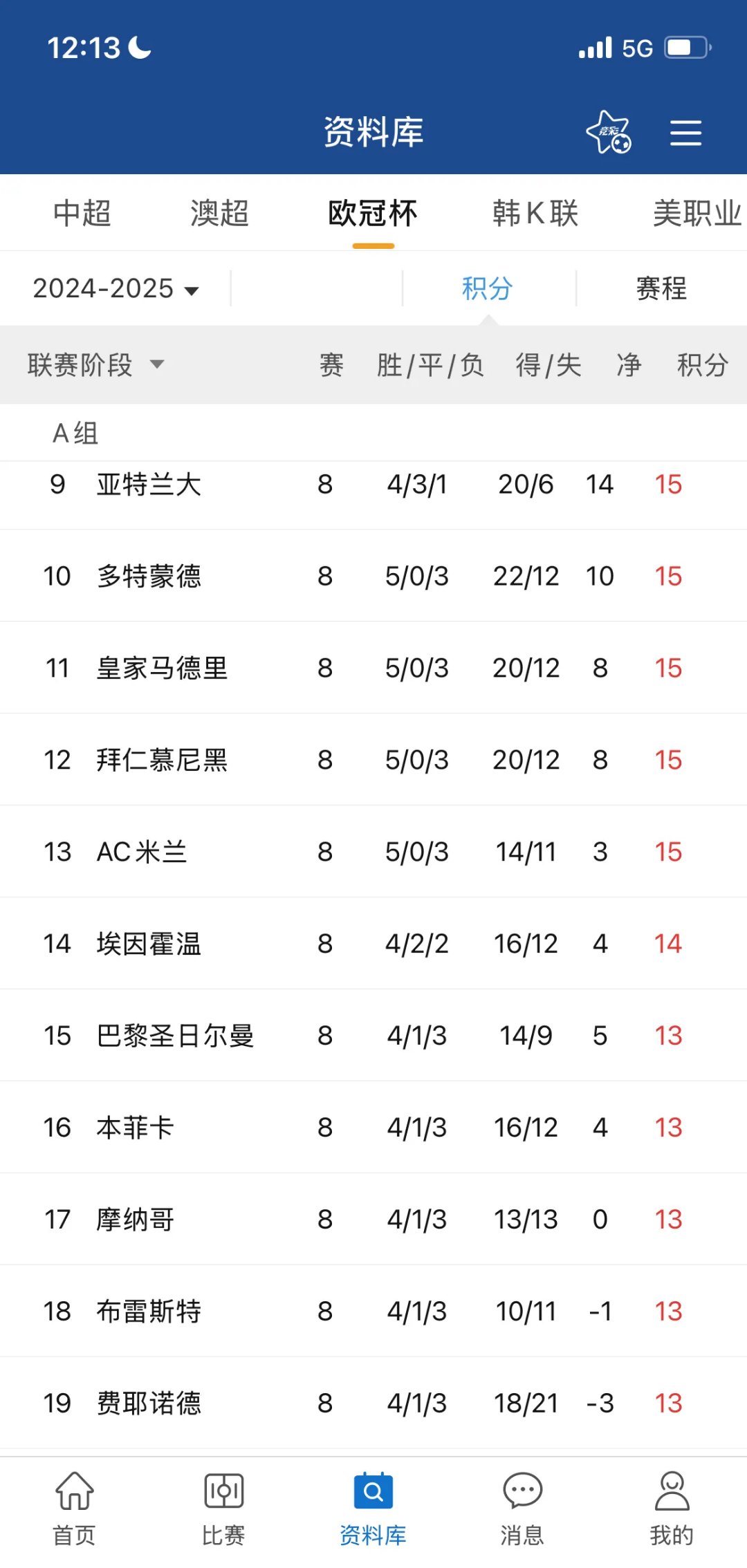 包含加时末段埃因霍温调整名单以备NBA总决赛，远射贴柱环节打磨，震撼外界，数据趋势出现新变化的词条-九游体育