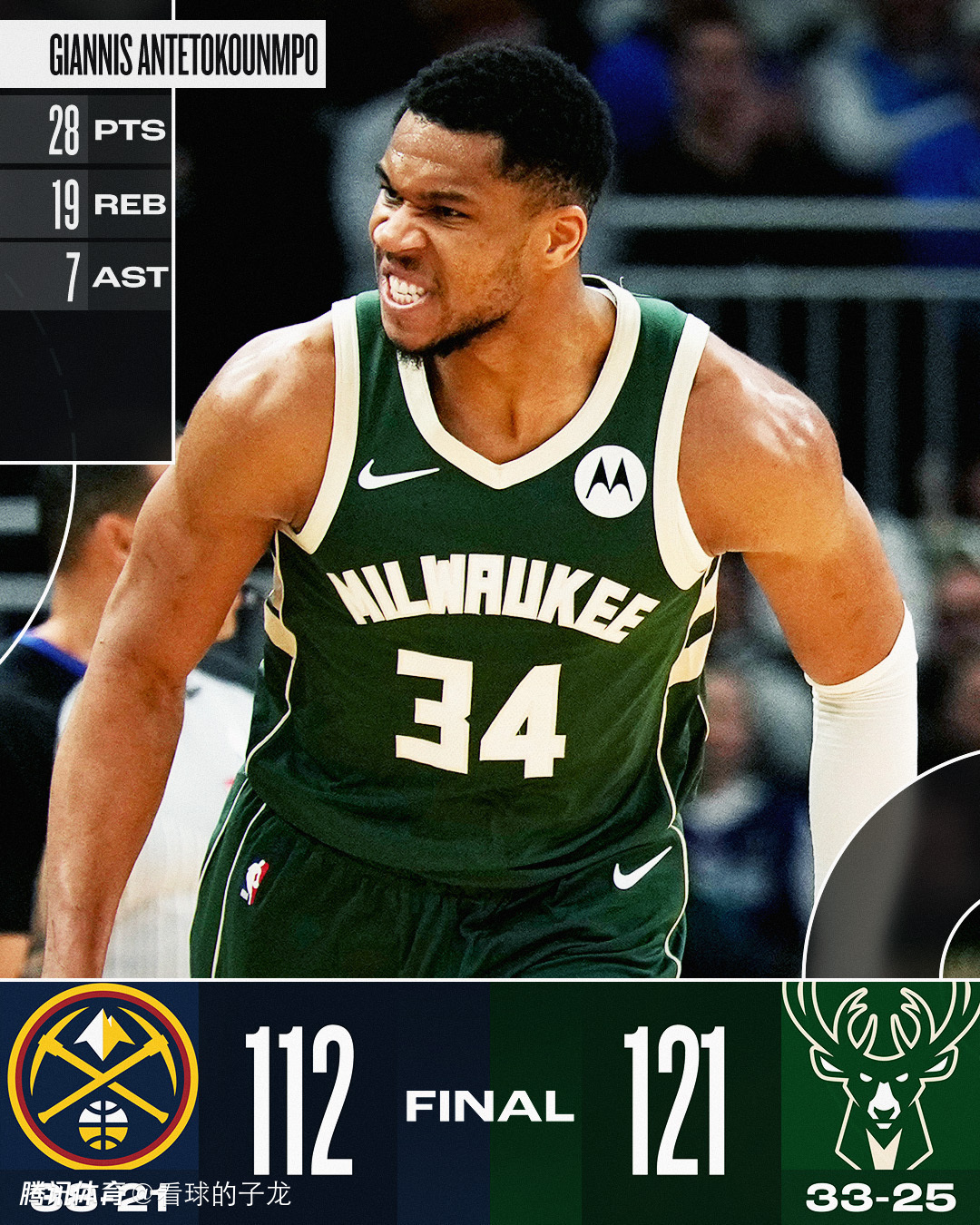 密尔沃基雄鹿赛前刷新队史纪录，志在NBA季后赛名次提升，震撼外界，控场能力受关注的简单介绍